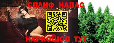 бутират Обь